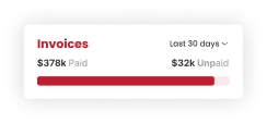 Monthly Payroll